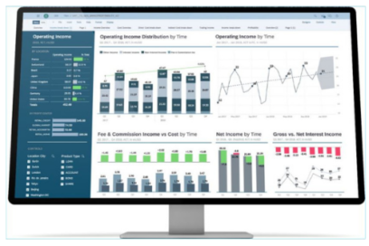 System analityczny dla Klientów SAP Business One – webinarium
