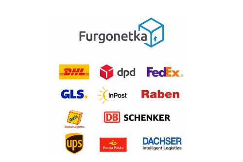 Integracja SAP Business One z Furgonetka